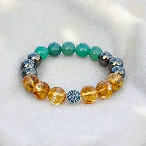 Abundant Money Mixel